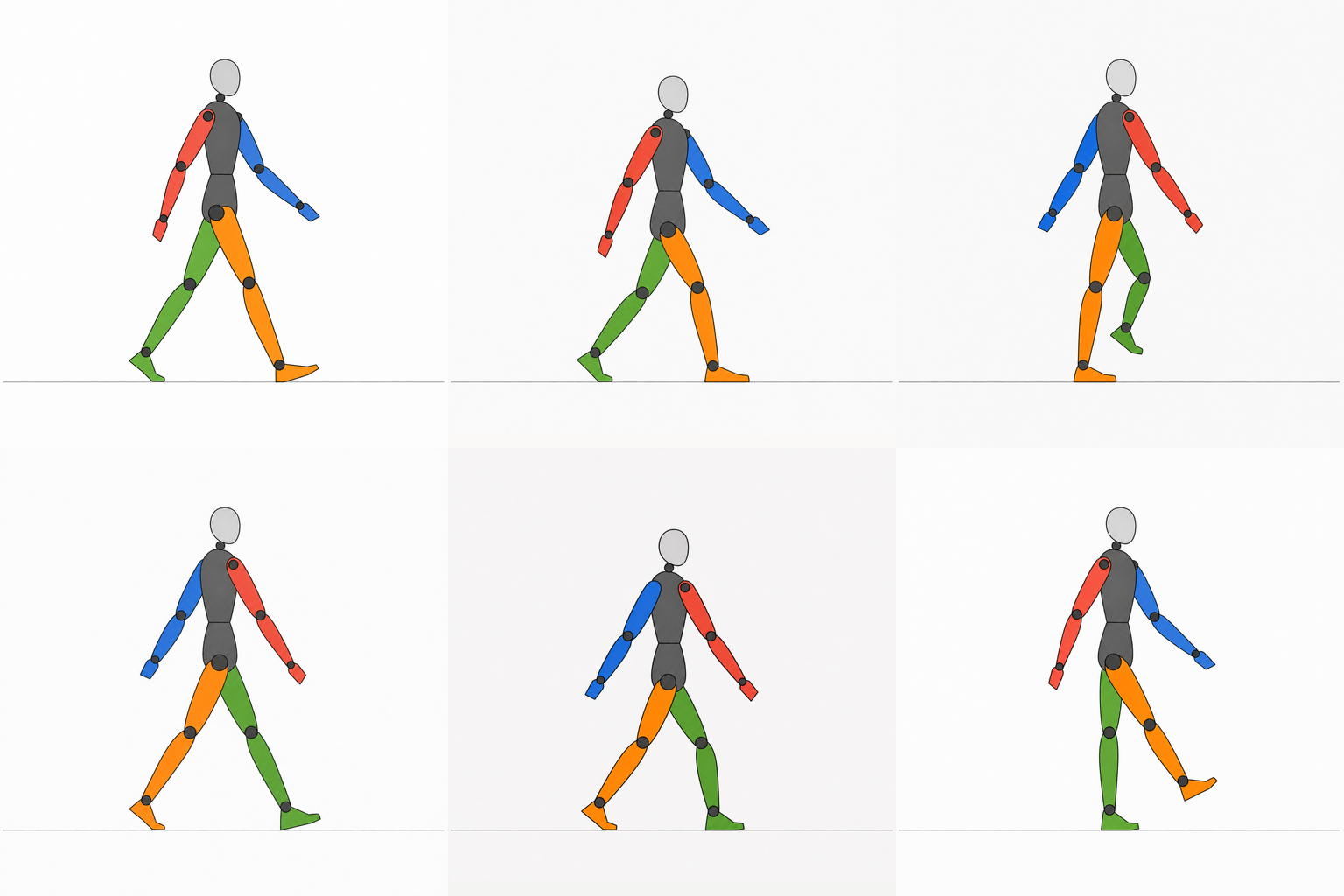 Motion mechanics review
